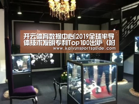 开云体育数据中心|2019全球半导体技术发明专利Top100出炉（附百强榜单）